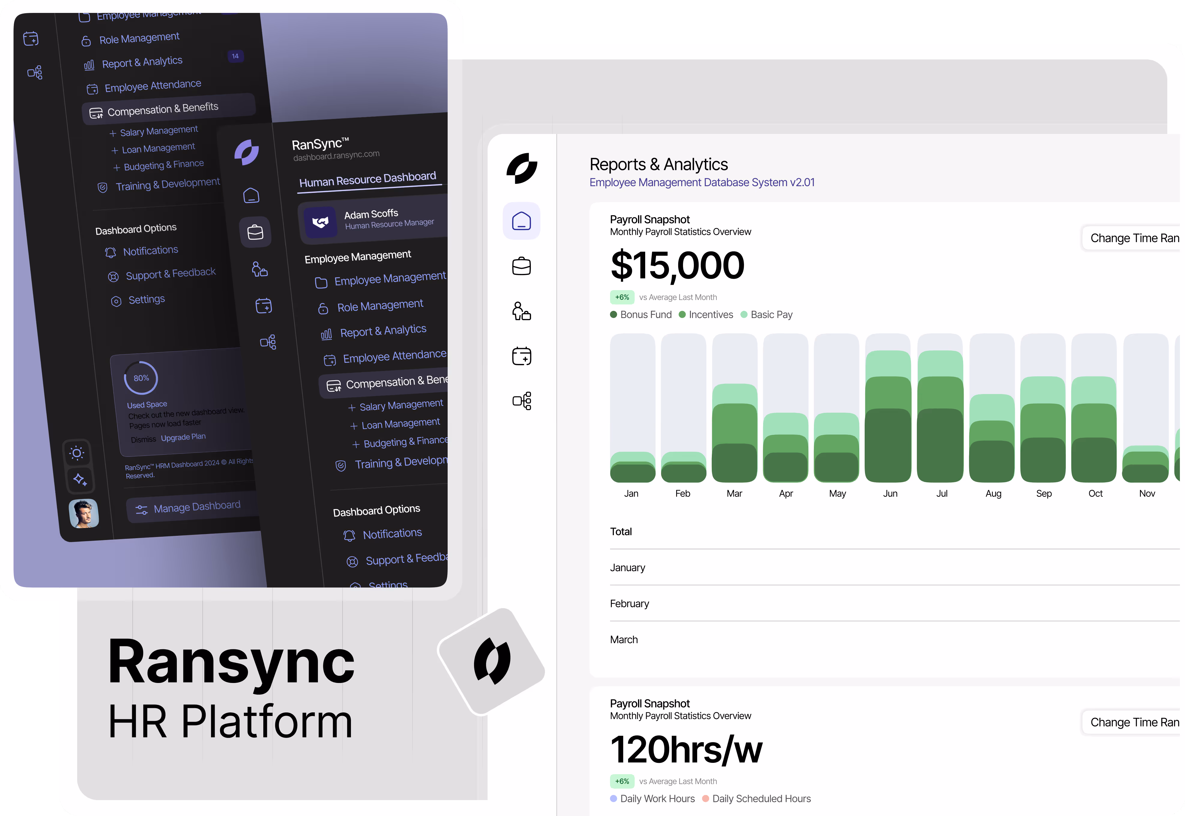 Ransync HR platform dashboard