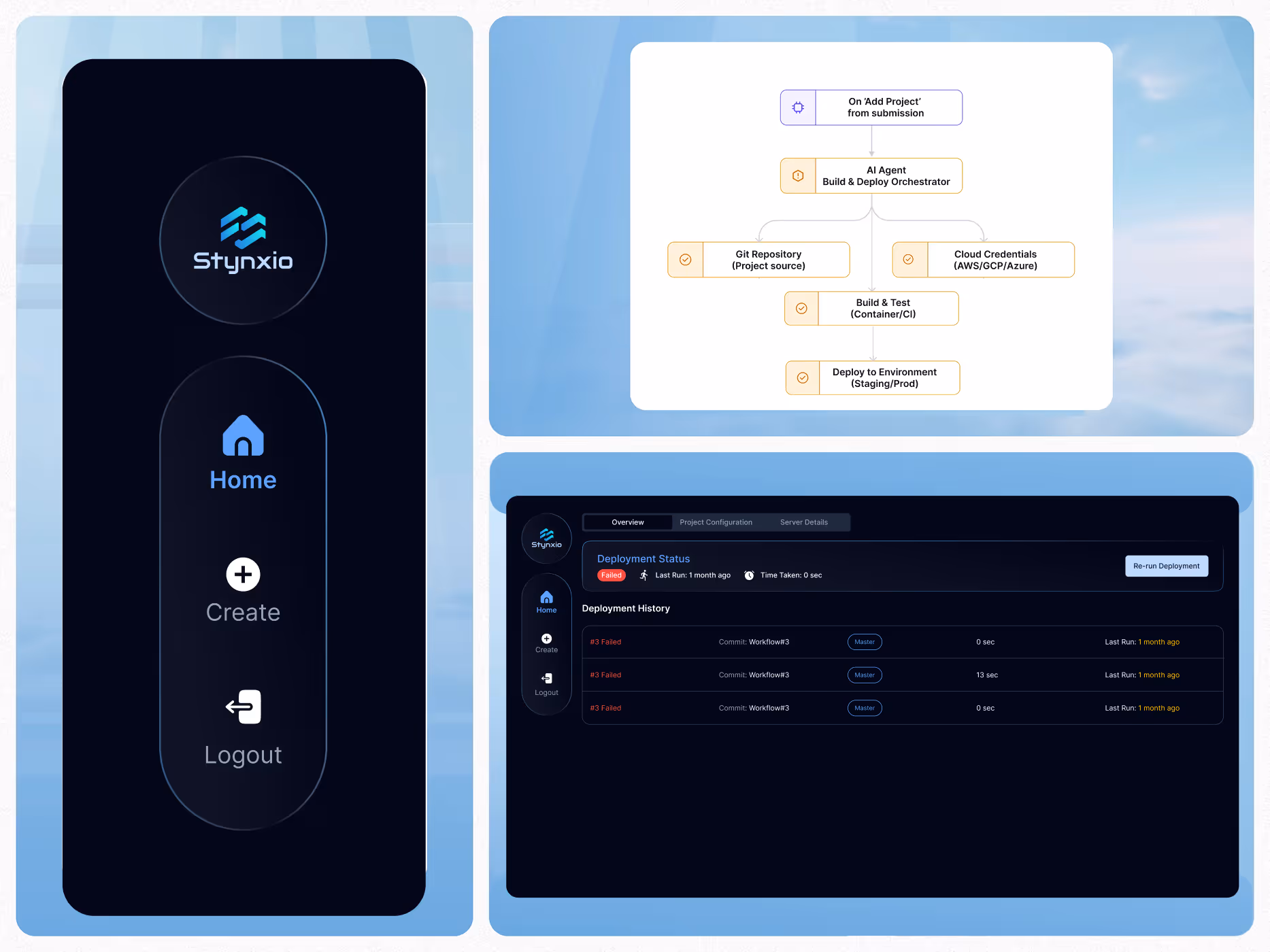 Stynxio deployment platform screens